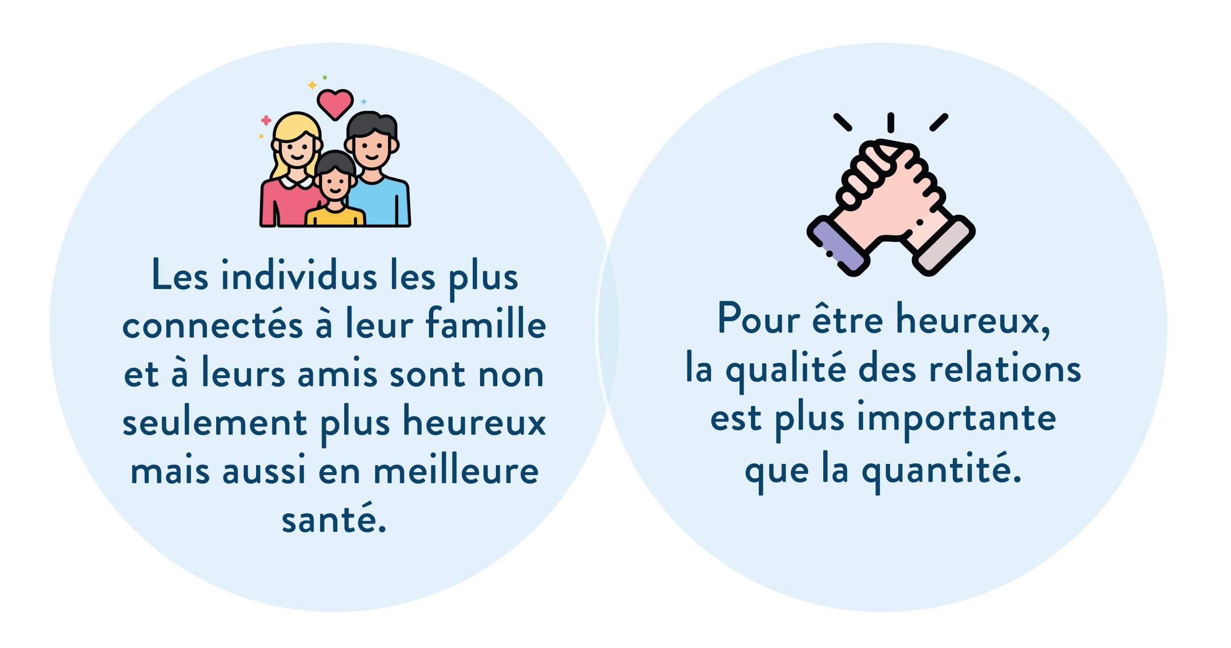 Recette du Bonheur bulle